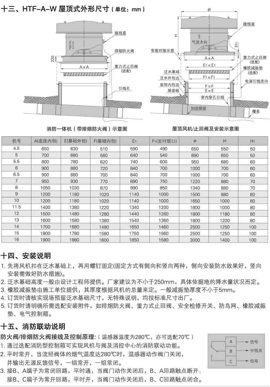 HTF-I(II)-A軸流式消防排煙風機外形尺寸圖