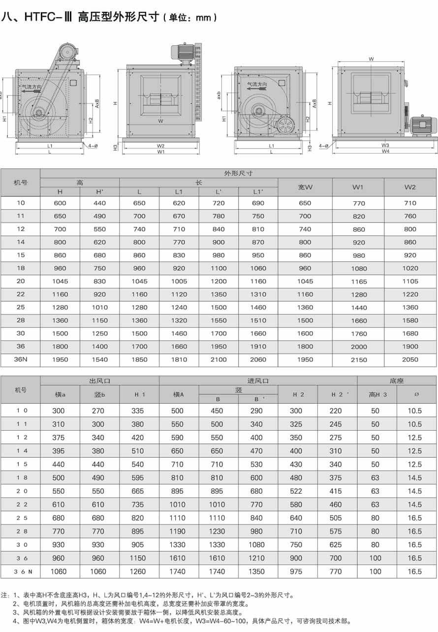 HTFC-ll 高壓型外形尺寸