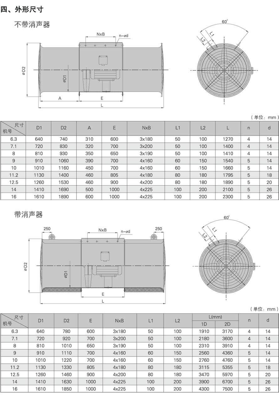 軸流式消防排煙風機外形尺寸圖