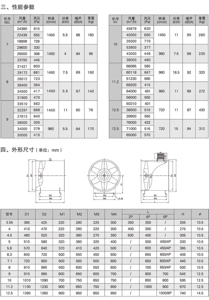 JAFF-S隧道式軸流風機外形尺寸圖