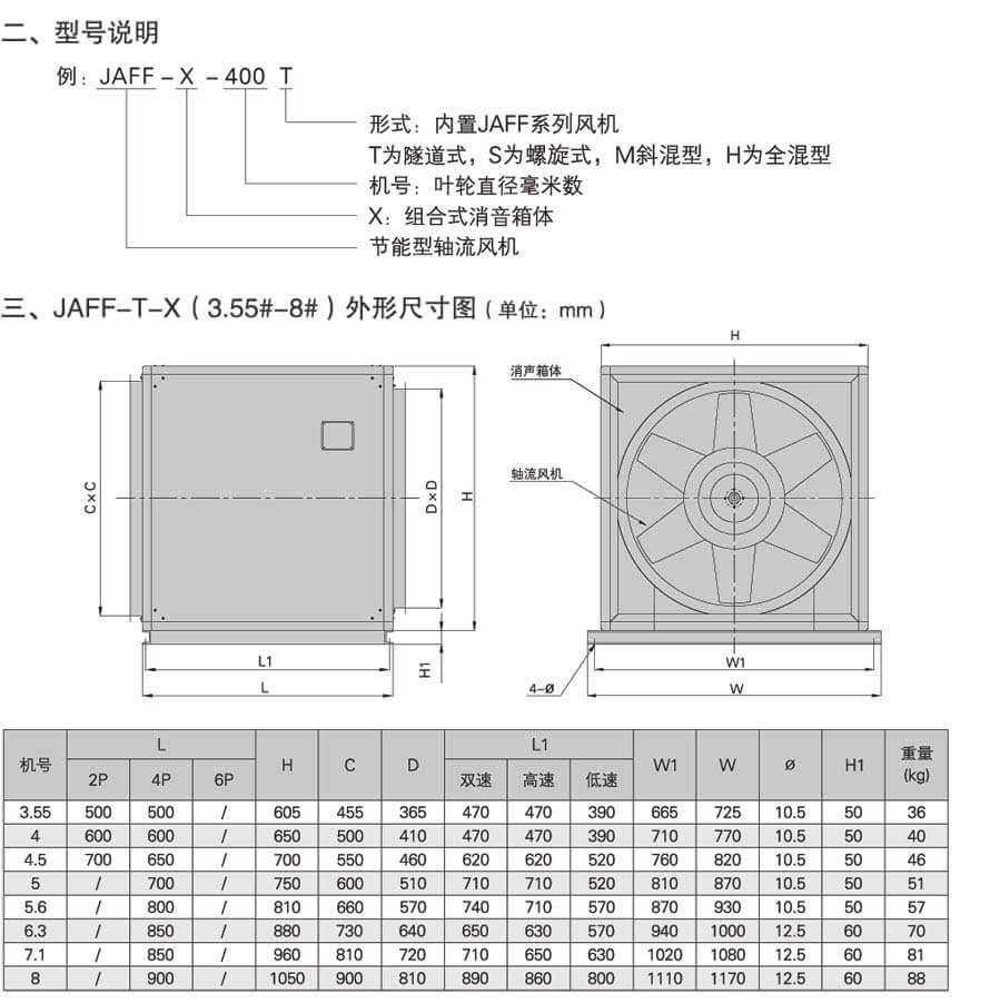 JAFF-X低噪聲風機箱性能參數表